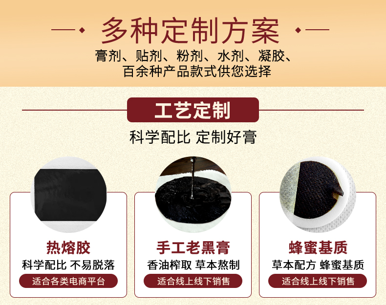 膏貼定制加工，膏藥定制廠家